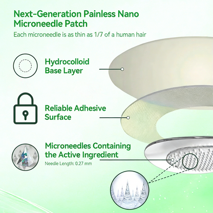Official CA Store 🇨🇦 | Pureluxo® Advanced Nano System Once Daily Care💎